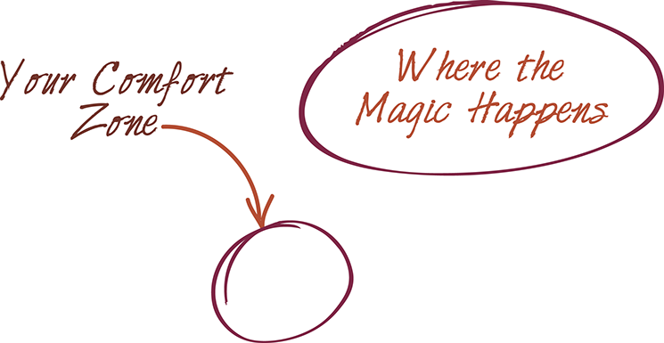 Break out of comfort zone